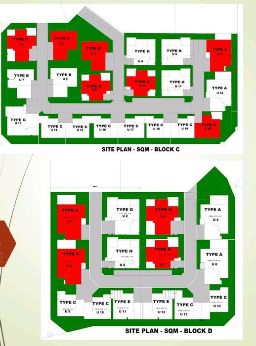 Property #2396318, Retirement Village For Sale in Ocean View