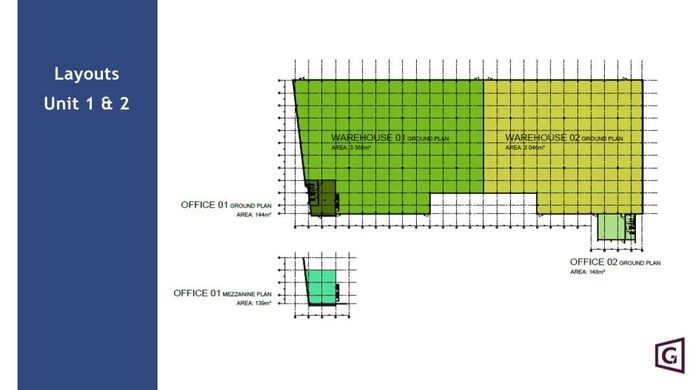 Property #2185104, Industrial rental monthly in Montague Gardens