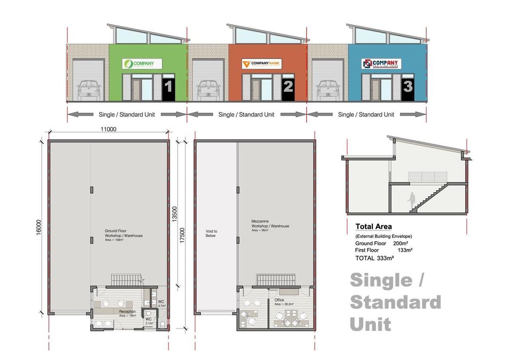 Single standard unit