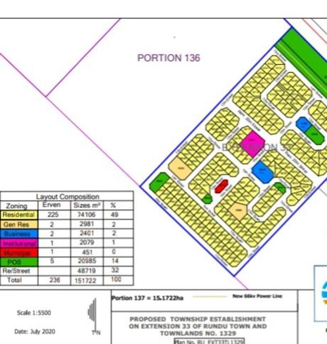 Property #1979266, Vacant Land Residential for sale in Rundu Central