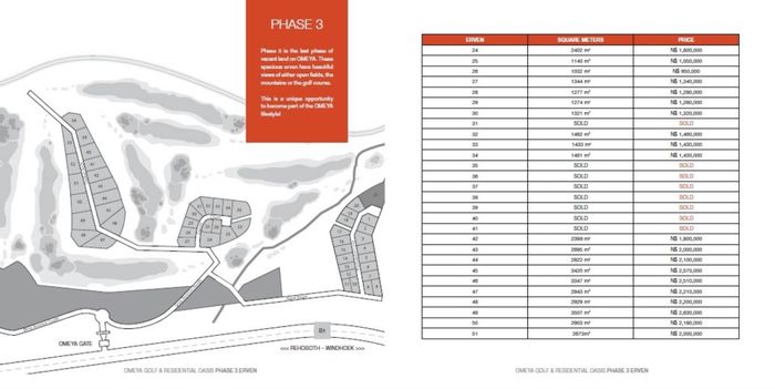 Property #1288939, Vacant Land Residential for sale in Omeya Golf Estate