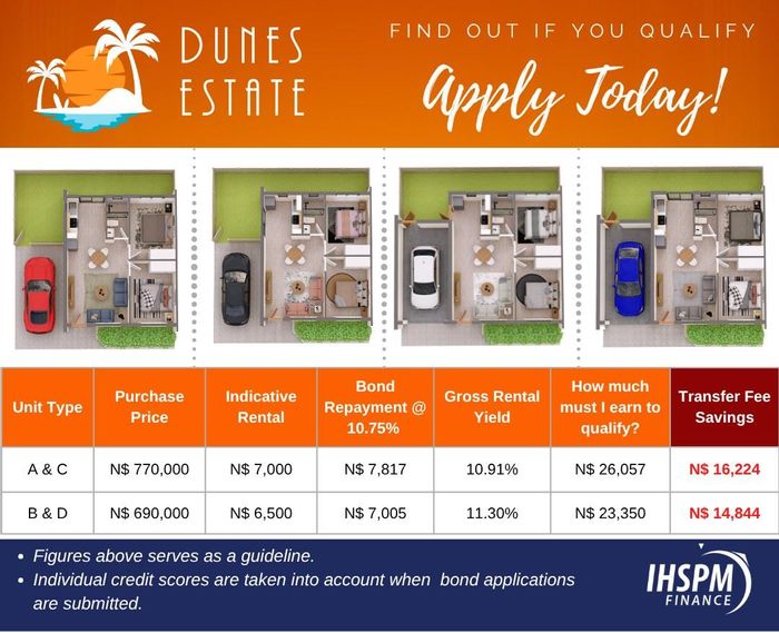 Townhouse for Sale in Walvis Bay Central: Secure living with great investment potential.
