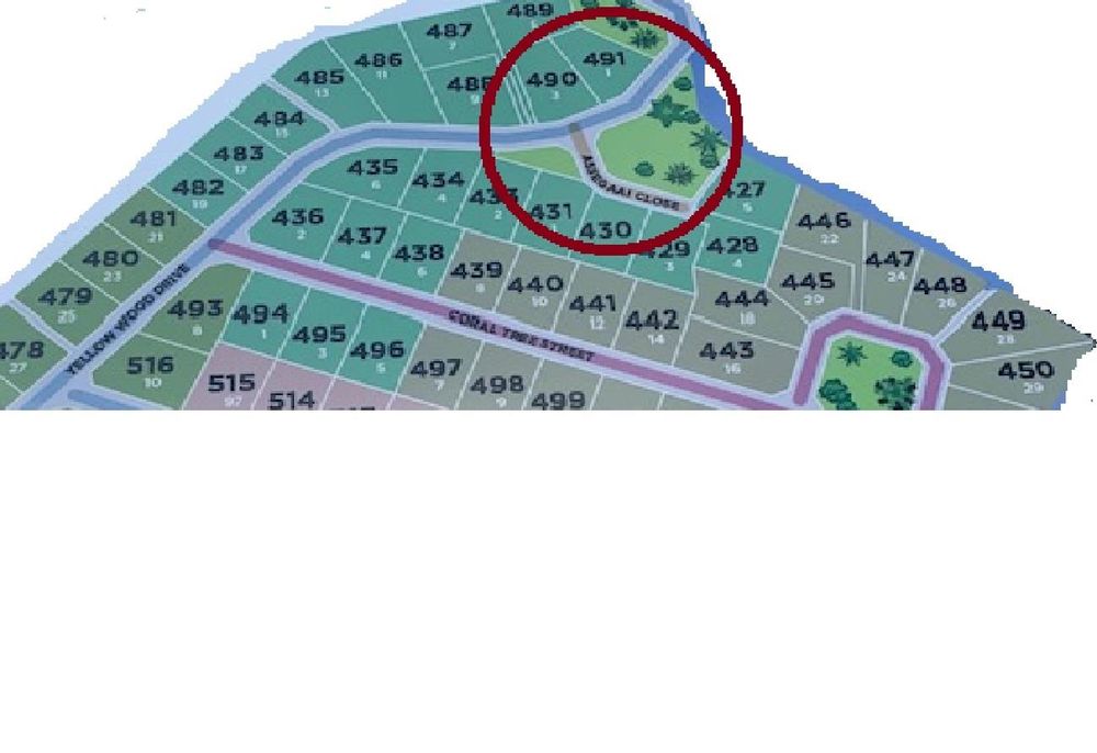 Location and placement of the plot
