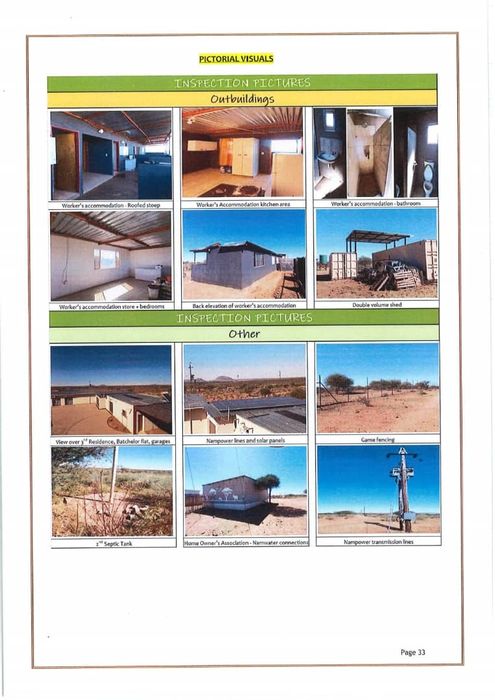 Property #2268755, Farm for sale in Windhoek Central