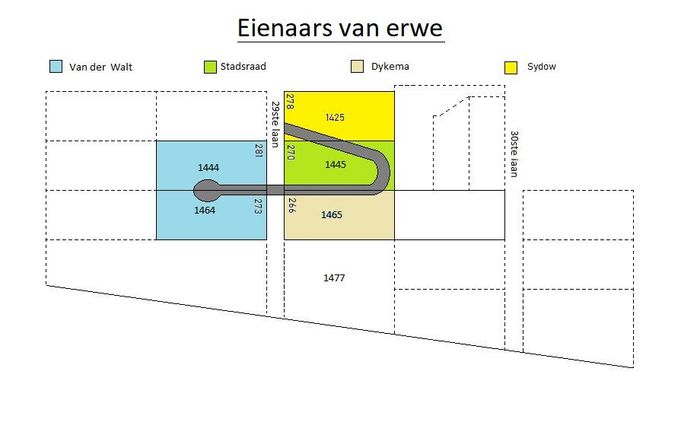 Property #2392469, Vacant Land Residential For Sale in Pierneef Rif