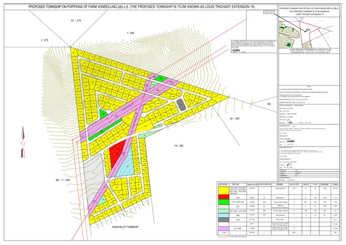 Prime Vacant Commercial Land for Sale in Louis Trichardt Central, versatile zoning options.