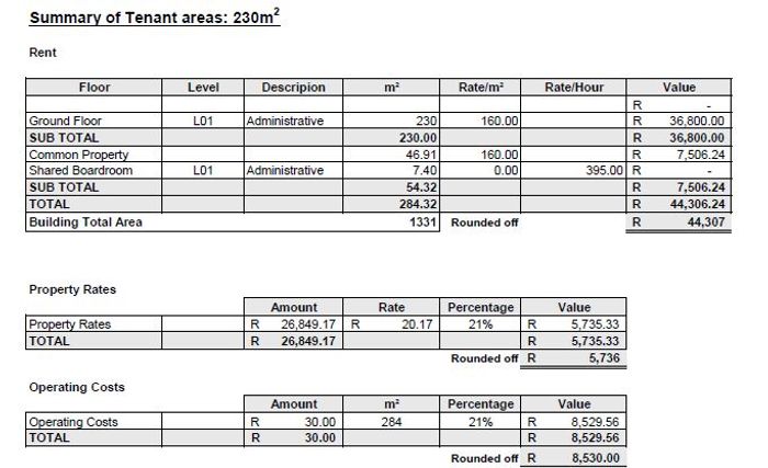 Lynnwood Office To Rent: 230m2 space, shared reception, parking, boardroom access.