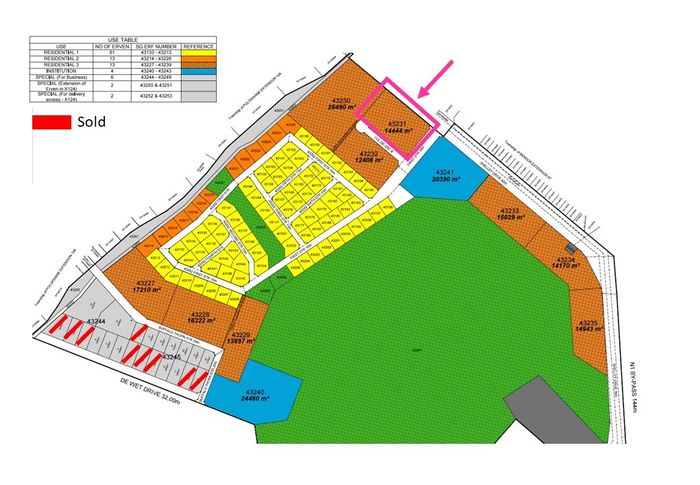 Vacant Land Residential in Bendor: 14444m² for townhouse development, secure leasehold title.
