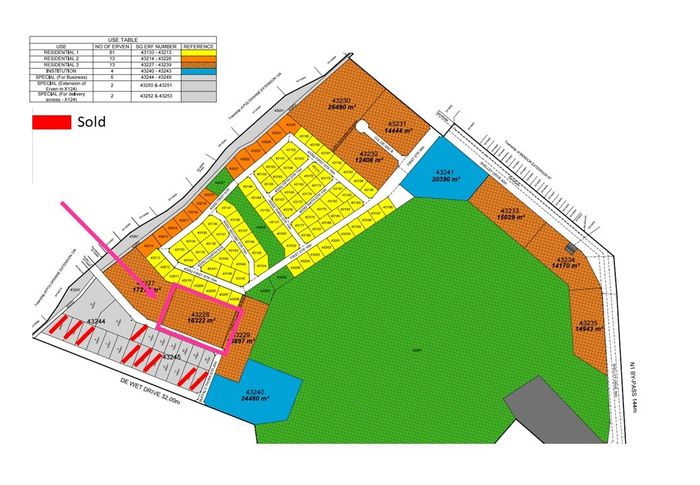 Vacant Land Residential in Bendor, 16,322m2, ideal for development opportunities. For Sale.