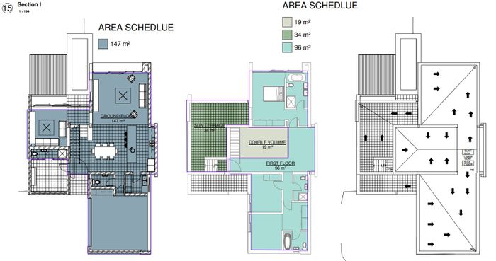 Prime Atholl Land: Rezoned for 8 luxury clusters, with approved plans and services. Invest now!