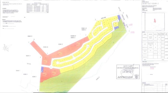 Northvale AH: For Sale - Vacant Land Residential with approved 600-unit development potential.