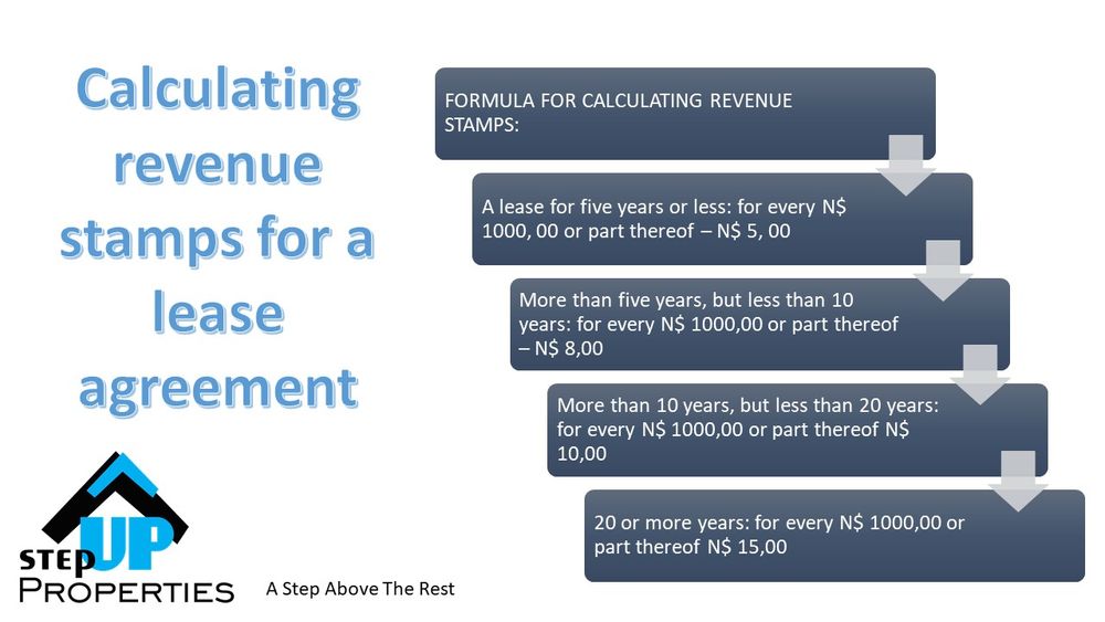 stamp duty for assignment of lease