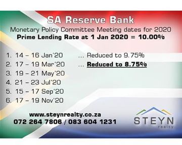 Current Repayment Rate - Prime Lending Rate 