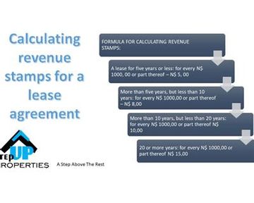 Stamp duty on lease agreements