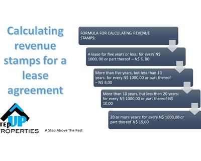 stamp duty assignment lease