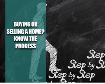 Buying or selling a home? Know the process